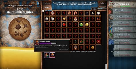 cookie clicker gaseous assets.